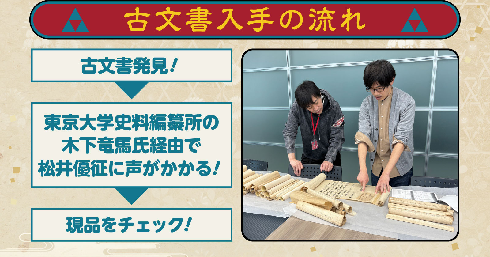 古文書2