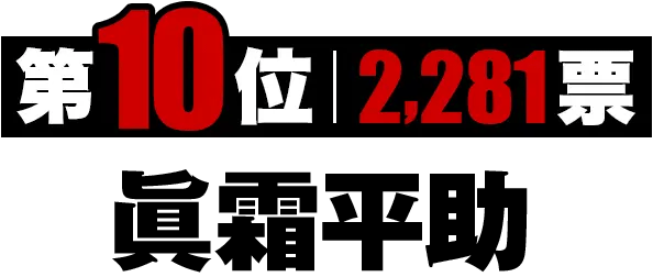 10位 眞霜平助