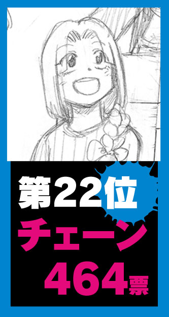 22位