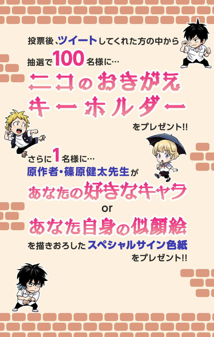 投票後、ツイートしてくれた方の中から、抽選で100名様に「ニコのおでかけキーホルダー」をプレゼント！さらに1名様に、あなたの好きなキャラ or あなた自身の似顔絵を描きおろしたスペシャルサイン色紙をプレゼント！