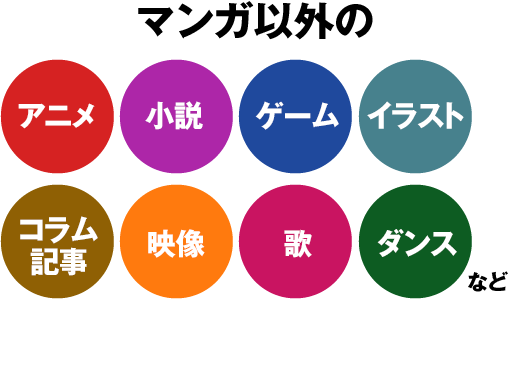 マンガ以外の アニメ 小説 ゲーム イラスト コラム記事 映像 歌 ダンス などスマホやPCで楽しめれば、何でもアリ!